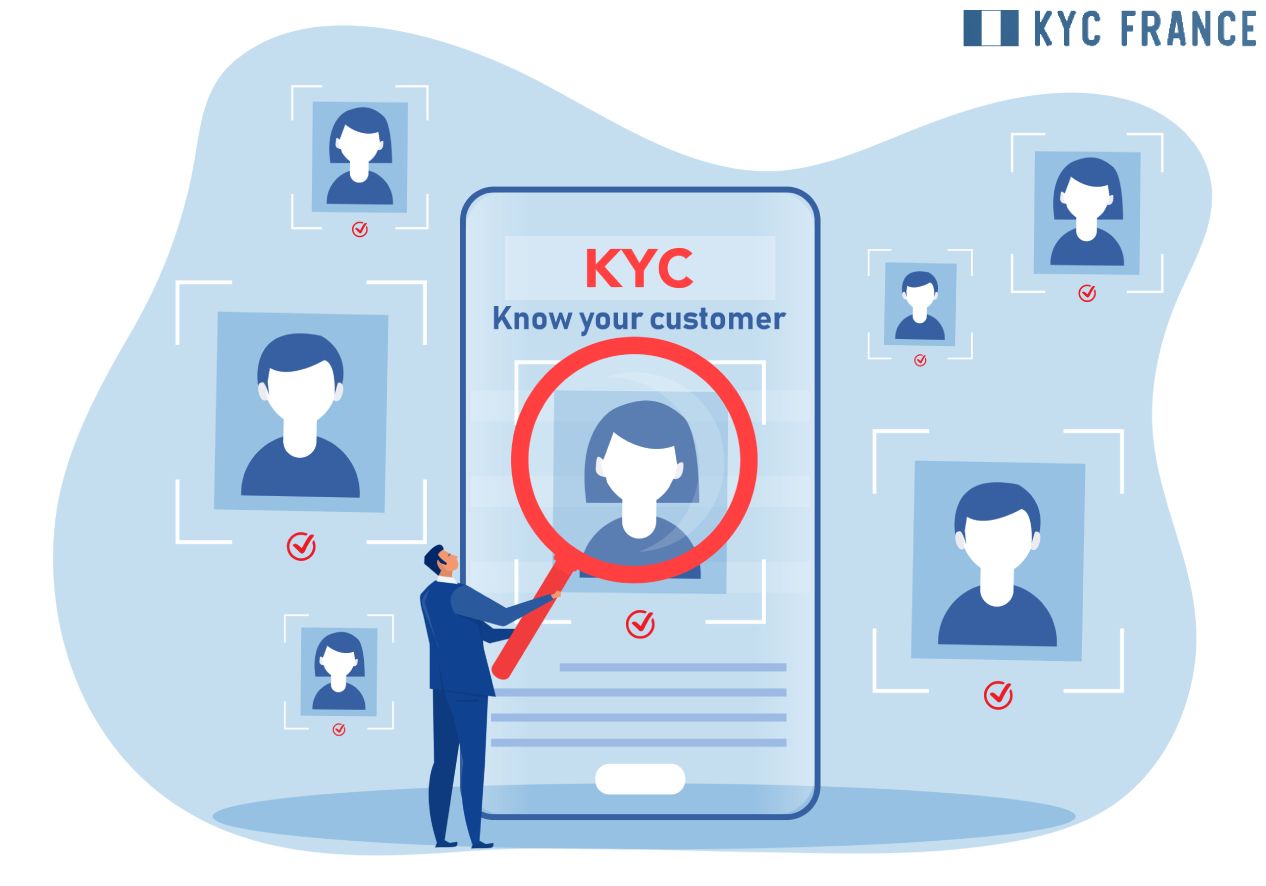 KYC in banking